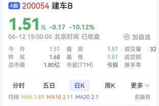 ?乔治本月出战9场场均27.4分1.8断 三项命中率53%/48%/86%